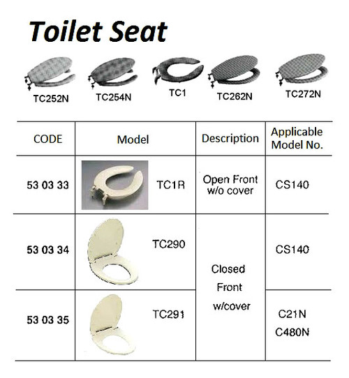 IMPA 530331 TOILET SEAT OPEN FRONT