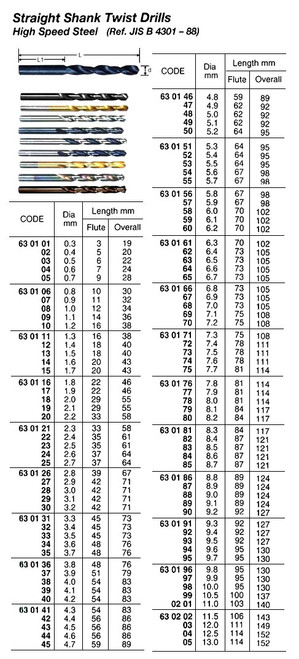 IMPA 630156 TRANSFORMER 200...550/21-60V 100VA