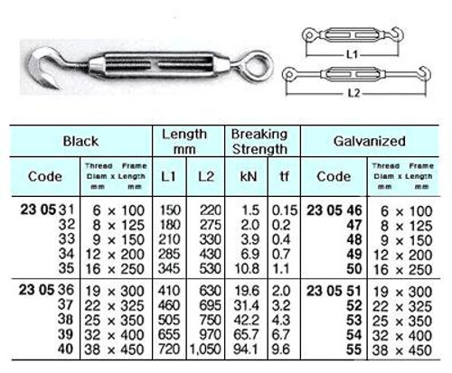 チャチャリン IMPA 230578 TURNBUCKLE OPEN TYPE GALV. M10x150mm HOOK+HOOK