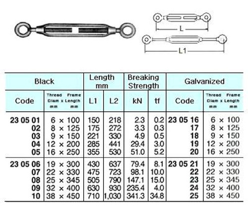 IMPA 230508 TURNBUCKLE OPEN TYPE GALV. M24x350mm EYE+EYE