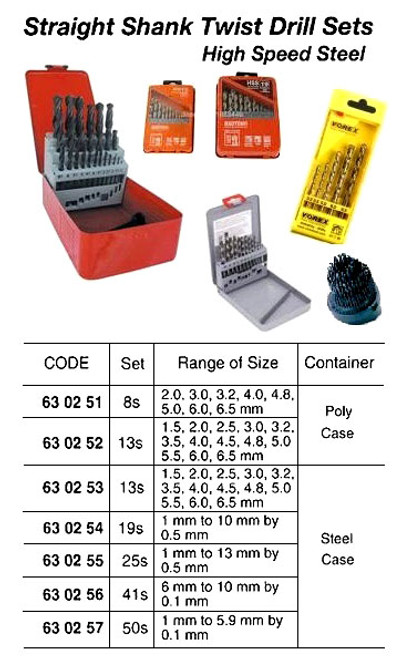 IMPA 630254 TWIST DRILL SET FOR METAL HSS 1-10mm   19-pcs.