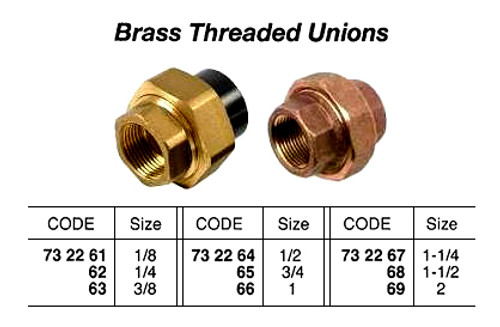 IMPA 732265 UNION 3340 BRASS BSP 3/4"