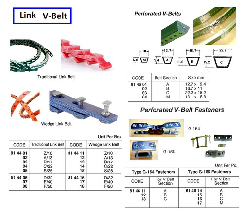 IMPA 814615 V-BELT CONNECTOR G 166 SECTION B PLATES