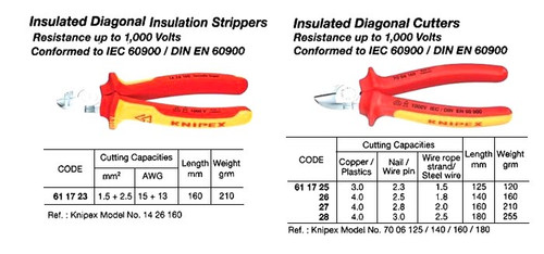 IMPA 611727 VDE-PLIER DIAGONAL CUTTING 160mm (1000 Volt) KNIPEX