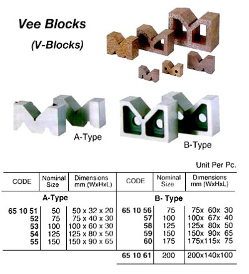 IMPA 651057 VEE BLOCKS CAST IRON 100x65x41mm set of 2pcs.