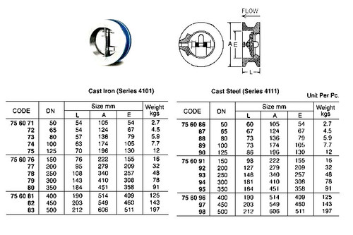 IMPA 756072 Wafer Duo Check - Nodular Cast Iron - Bronze Disc 65