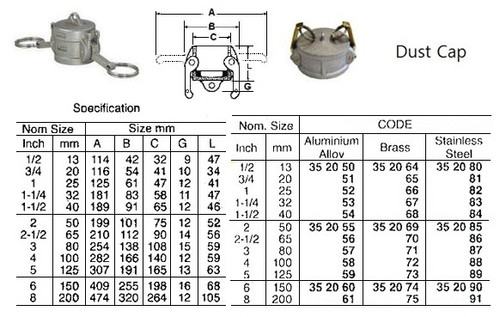 IMPA 352060 Cam and groove coupler - material aluminium Type DC (Dust cap) - 6" (on request)