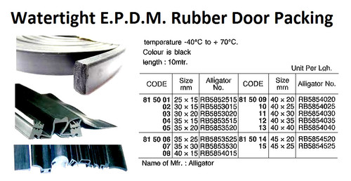 IMPA 815013 WATERTIGHT DOORPACKING 40 X 40 MM 10 MTR BLACK