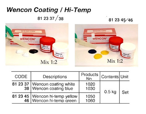 IMPA 812337 WENCON COATING WHITE 500GRM