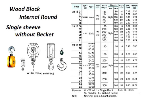 IMPA 231602 WOODEN BLOCK 1-SHEAVE 7" 18mm SWIVEL HOOK & BECKET