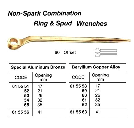 IMPA 615553 WRENCH 12-POINT & SPUD END 26mm ALU-BRONZE NON-SPARK
