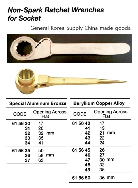 IMPA 615648 WRENCH 12-POINT RATCHET 32mm BE-COPPER NON-SPARK