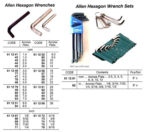 IMPA 611267 WRENCH ALLEN HEXAGON-INCH 1/8