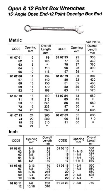IMPA 610822 WRENCH OPEN & 12-POINT BOX INCH 2.1/4"AF  GERMAN