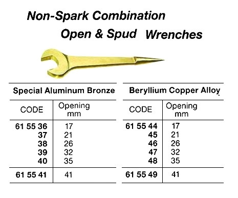 Rechel Espanola　送料分 IMPA 615545 WRENCH OPEN & SPUD END 21mm BERYLLIUM-COPPER NON-SPARK