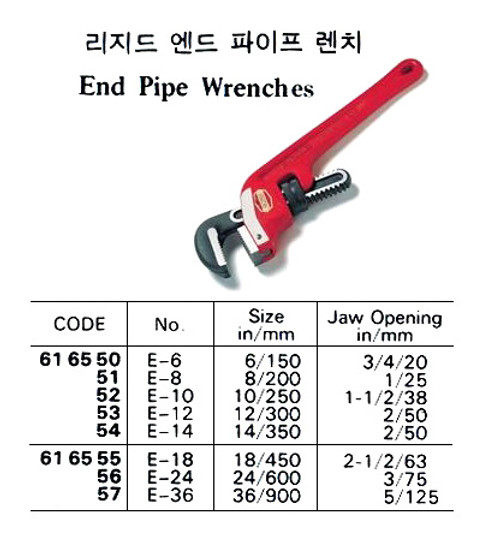 IMPA 616551 WRENCH PIPE END 200mm pipe capacity 1"  RIDGID