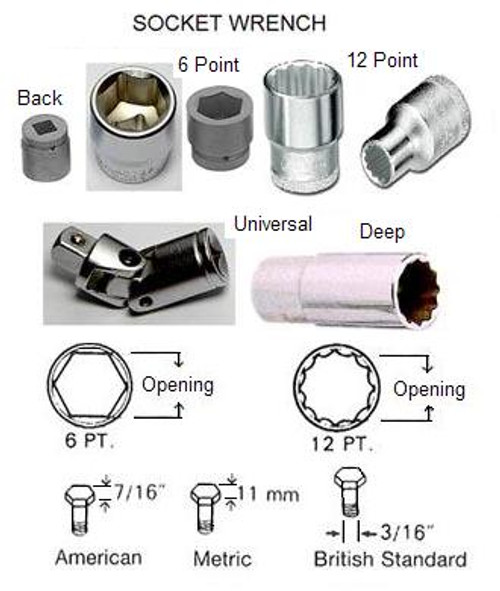 IMPA 610266 WRENCH SOCKET 12-point 8mm Square Drive 1/2"  HEYCO