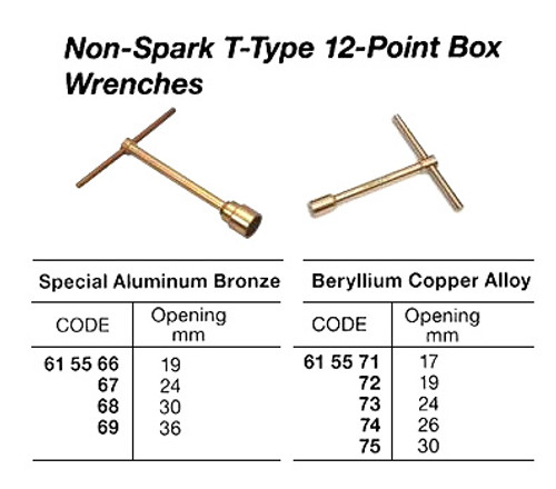 IMPA 615568 WRENCH SOCKET WITH T-HANDLE 30mm ALU-BRONZE NON-SPARK