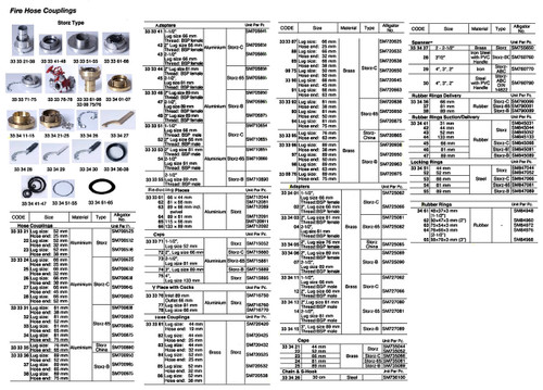 IMPA 333376 Y PIECE STORZ LM INLET 89 MM OUTLET 66MM WITH COCKS