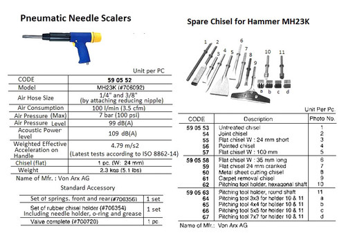 IMPA 590561 Carpet removal chisel Von Arx holder 700208 + 150mm