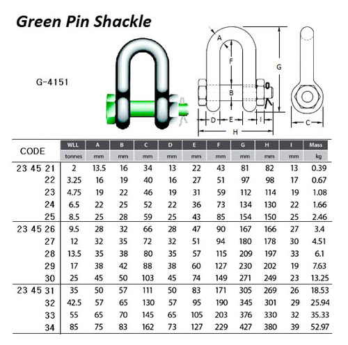 IMPA 234285 CHAIN SHACKLE SAFETY BOLT 45x50x74mm SWL 25,0 ton