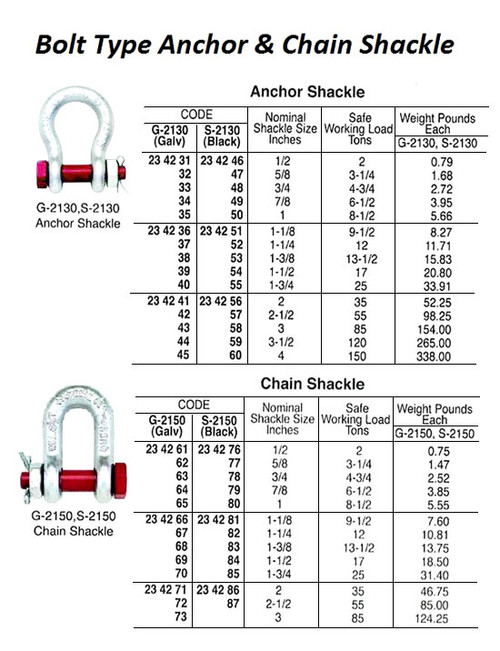 IMPA 234268 CHAIN SHACKLE SAFETY BOLT 35x38x57mm  SWL 13,5 ton