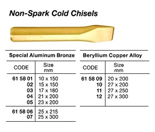 IMPA 615804 CHISEL COLD NON-SPARK MBK 21X200MM