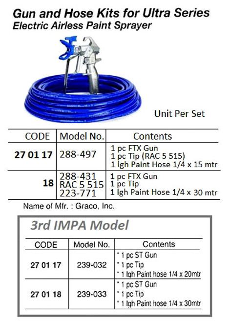 IMPA 270118 Airless gun with tip/holder and 30 meter airless hose Handok HDS700 (Silver gun look-a-like)