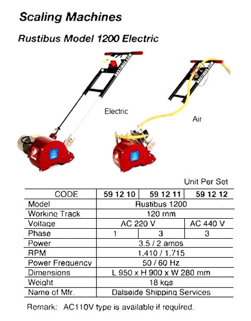 IMPA 591212 Deck scaler air powered Rustibus 1200 - NO STOCK