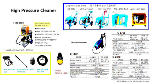 IMPA 590853 Den-Sin C-170E, Industrial High-pressure cleaner 170bar, 220V, 3Ph Den-Sin