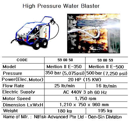 IMP．IMPERIAL IMPA 590859 Den-Sin Merillion II E-500, Ultra High Pressure Water