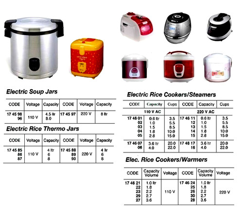 IMPA 174604 ELECTRIC RICE COOKER 110V 1.7 LITER