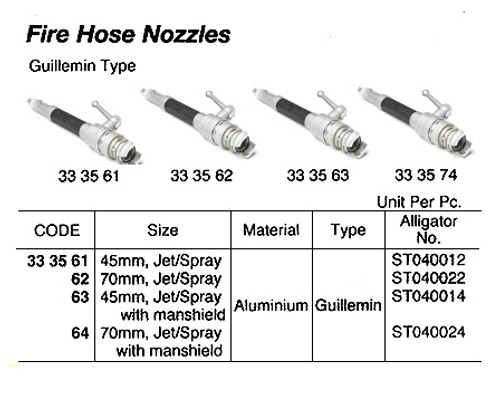 IMPA 330285 Brass Boat Hooks