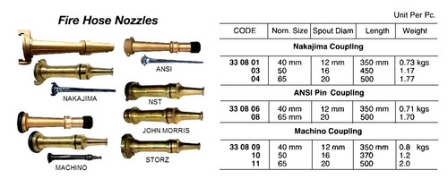 IMPA 330810 FIRE NOZZLE MACHINO BRASS 2" 50A JET/SPRAY