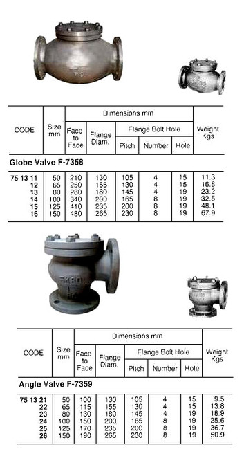 IMPA 751325 ANGLE LIFT CHECK VALVE F7359 5K 5K-125 JIS CAST IRON 125 MM 170 MM 235 MM 200 MM 8 19 MM