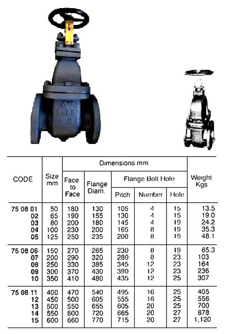 乾産業(INUI) ポリバタ受 H275 入数：100個-