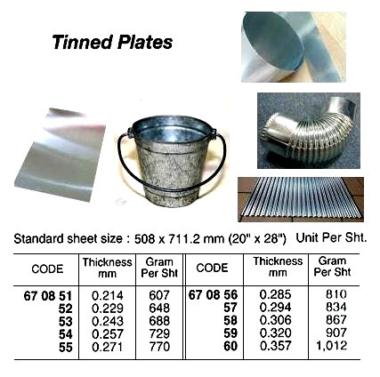 IMPA 670852 Tinned plates 803x519x0,22 mm