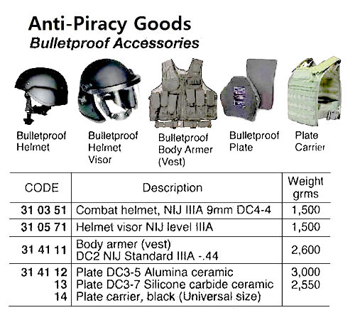 IMPA 314111 Bullet proof body armer