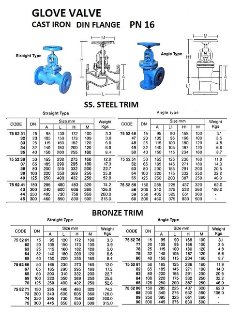 IMPA 755247 ANGLE VALVE PN16 CAST IRON DIN 20 MM 95 MM 105 MM 75