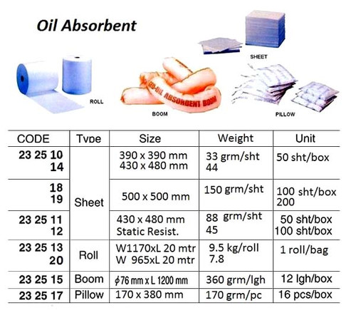 IMPA 232510 Oil sorbent pads 100 pcs 3030