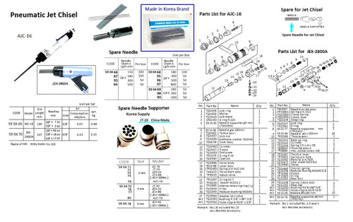 IMPA 590472 NIITO Needle supporter 2 mm for Jet Chisel JT-20, TP