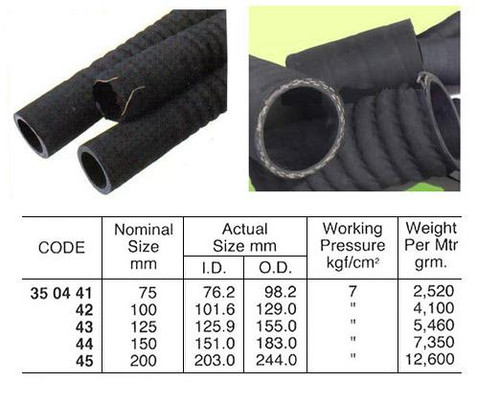 IMPA 350106 mtr. RUBBER AIR HOSE 25mm (outside 36mm) - 10 bar