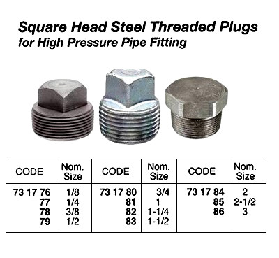 IMPA 731784 PLUG STEEL 3000psi-NPT 2