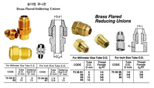 IMPA 733692 REDUCING UNION BRASS-FLARED BSPT 1/4 female x 8mm