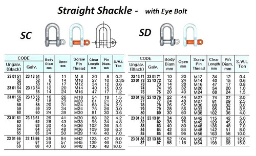 IMPA 231365 SCREW PIN D-SHACKLE GALV. 38x38x76mm (5,0 ton)