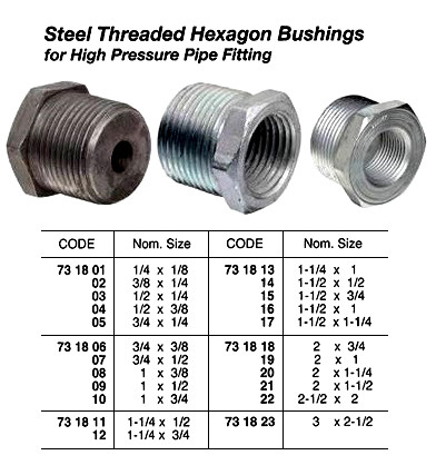 IMPA 731821 BUSHING HEXAGON STEEL 3000psi-NPT 2