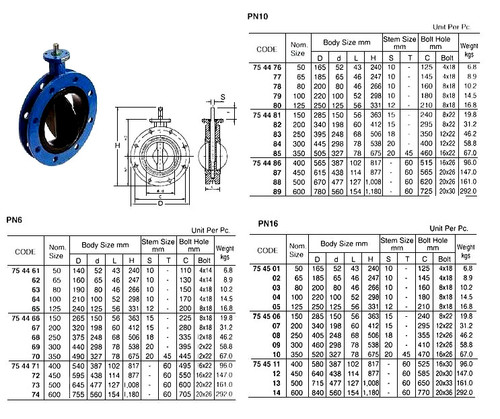 IMPA 754484 BUTTERFLY VALVE PN10 720F 300 MM NODULAIR CAST IRON SS