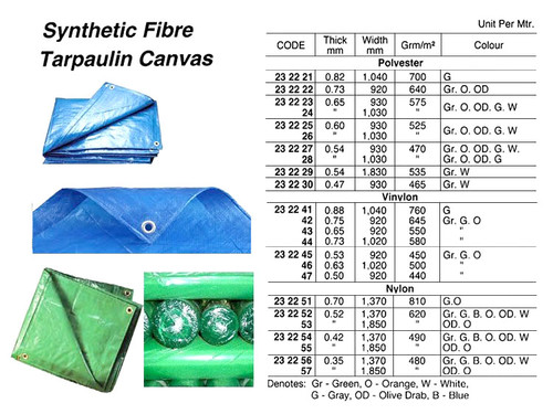 IMPA 232229 Tarpaulin synt. Fibre canvas, colour grn, 200 cm width
