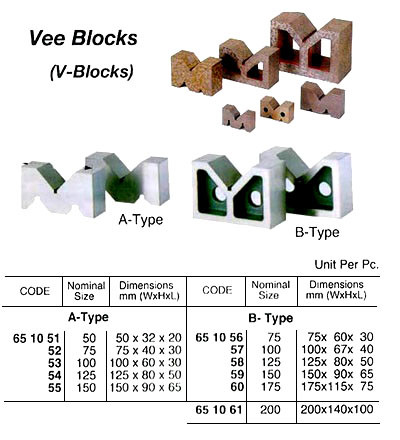 Set 2 Blocs En V Fonte 6 Pouces - Marque TORRENS - Dimensions 6"x2"x4" - Neuf USA