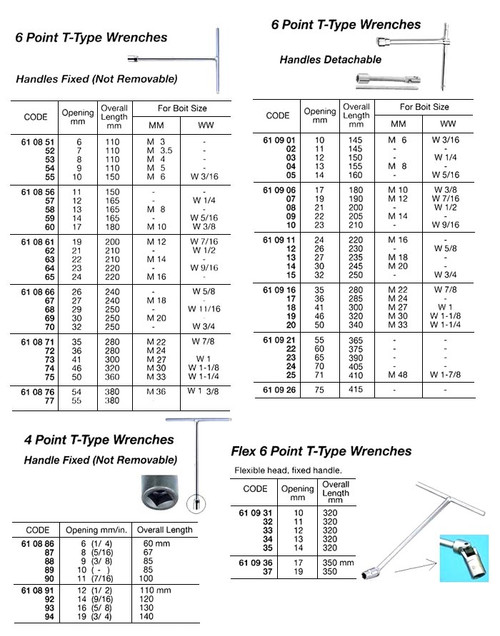 IMPA 610858 WRENCH T-TYPE 6-POINT 13MM FIXED HANDLE